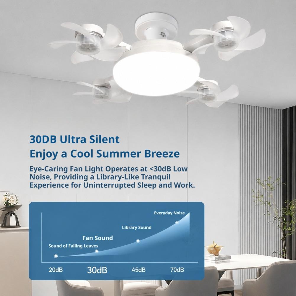 Drone Fan Light 2in1 LED Ceili - Drone Beacon Light recension och pris