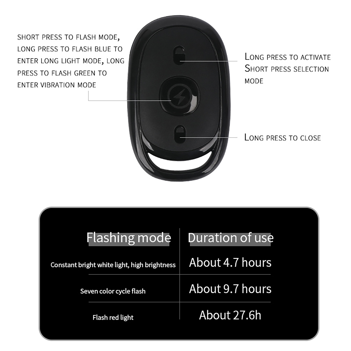 Wireless Remote Control LED St - Drone Strobe Light recension och pris