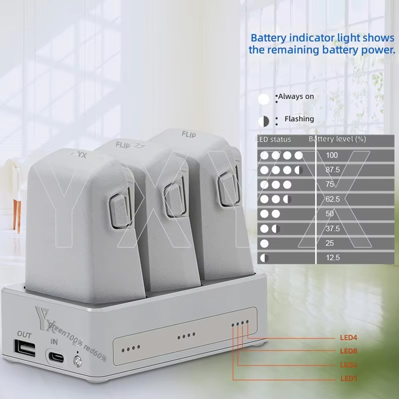 New 3-Port Battery Charger Hub - Drone Charging Hub recension och pris